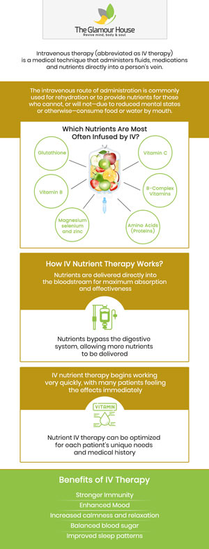 Intravenous therapy, also known as IV therapy, is a popular and safe way to deliver fluids or nutrients right into the bloodstream using a needle. For many people, taking good care of their health and beauty on a daily or weekly basis these days can be stressful and time-consuming. At The Glamour House Antiaging Clinic, our team of experienced beauty professionals provides convenient and high-quality IV therapy to patients in Midland, TX, and surrounding areas. For more information, contact us today or book an appointment online. Our med spa is located at 2002 N Midland Dr Suite A, Midland, TX 79707. Intravenous therapy, also known as IV therapy, is a popular and safe way to deliver fluids or nutrients right into the bloodstream using a needle. For many people, taking good care of their health and beauty on a daily or weekly basis these days can be stressful and time-consuming. At The Glamour House Antiaging Clinic, our team of experienced beauty professionals provides convenient and high-quality IV therapy to patients in Midland, TX, and surrounding areas. For more information, contact us today or book an appointment online. Our med spa is located at 2002 N Midland Dr Suite A, Midland, TX 79707.
