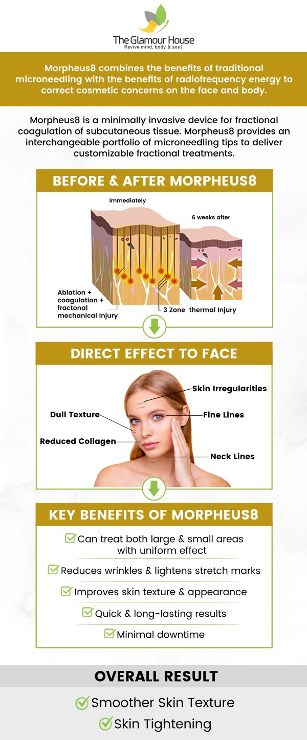 If you're looking for Morpheus8 treatment in Midland, TX, Glamour House Anti-Aging Clinic offers this advanced, non-invasive procedure to help tighten skin, reduce wrinkles, and improve skin texture. Whether you're seeking to enhance your appearance or address specific skin concerns, our professional team will create a treatment plan tailored to your goals, ensuring optimal outcomes and minimal downtime. For more information, contact us today or schedule an appointment online. We are conveniently located at 2002 N Midland Dr Suite A, Midland, TX 79707.